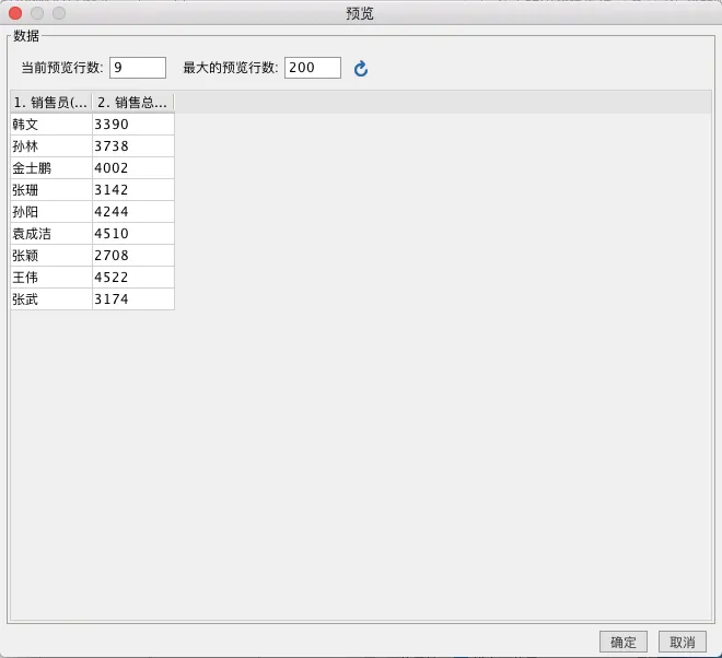demo%e9%94%80%e5%94%ae%e6%80%bb%e9%a2%9d