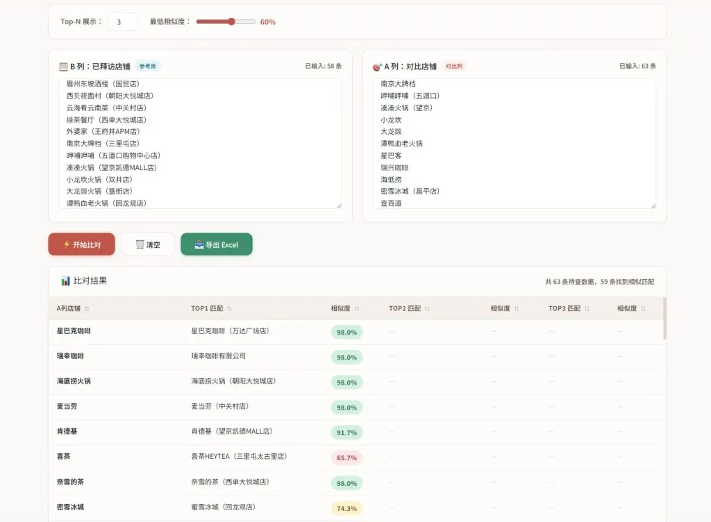 不用大模型，纯 JS 实现店铺名称相似度比对
